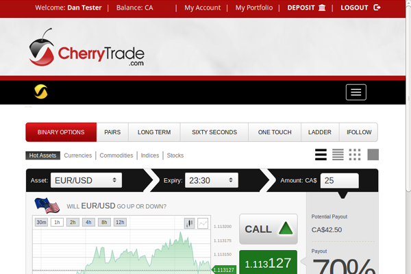 CherryTrade screen shot