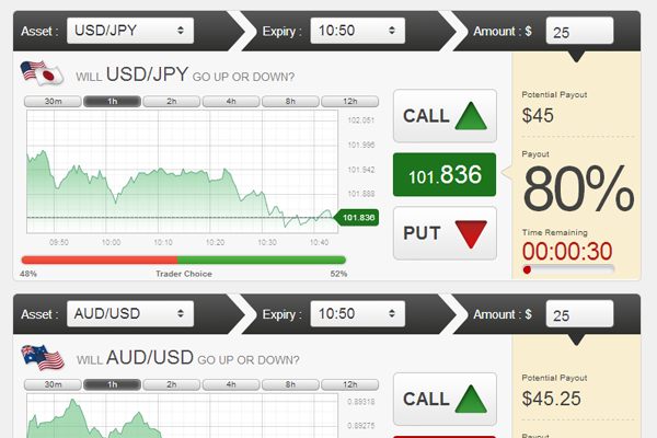 Titan Trade screen shot