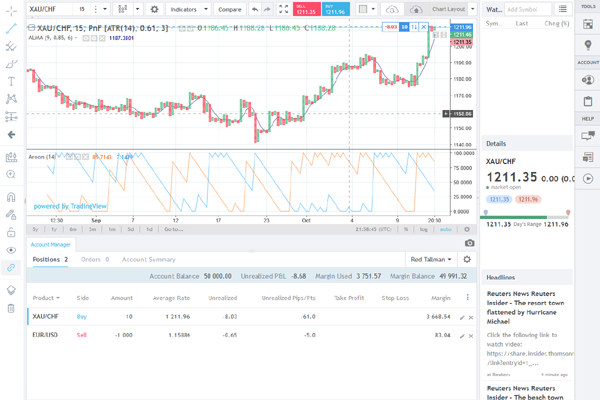 Forex.com screen shot