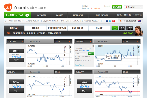 ZoomTrader screen shot