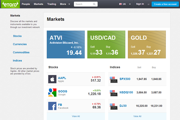 eToro screen shot