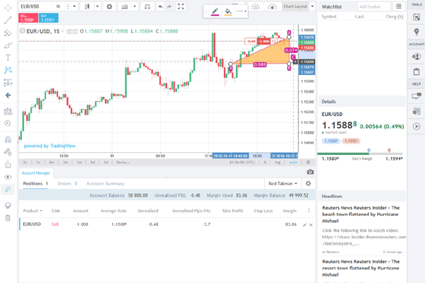 Forex.com screen shot