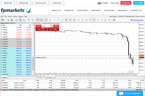 FP Markets screen shot