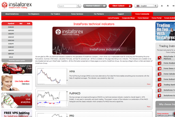 InstaForex screen shot