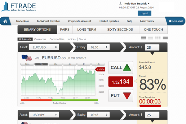 FTrade screen shot