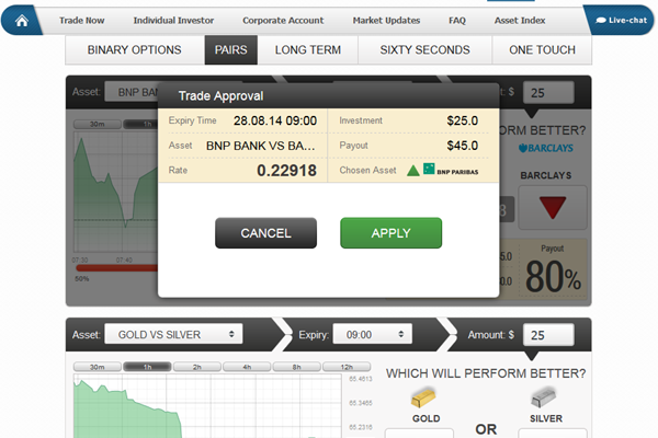 FTrade screen shot