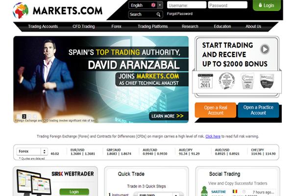 Markets.com screen shot